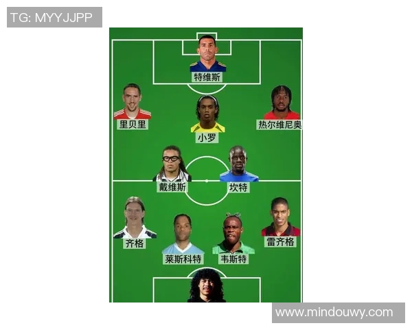 全球顶级足球球星综合实力最新权威排名榜单解析